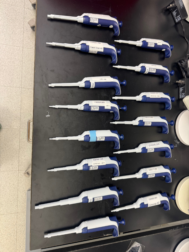 Image of Rainin Pipet-Lite XLS Single Channel Pipettes - Quantity 15